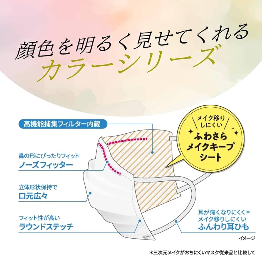 Amazon.co.jp: 三次元 メイクがおちにくいマスクカラー すこし